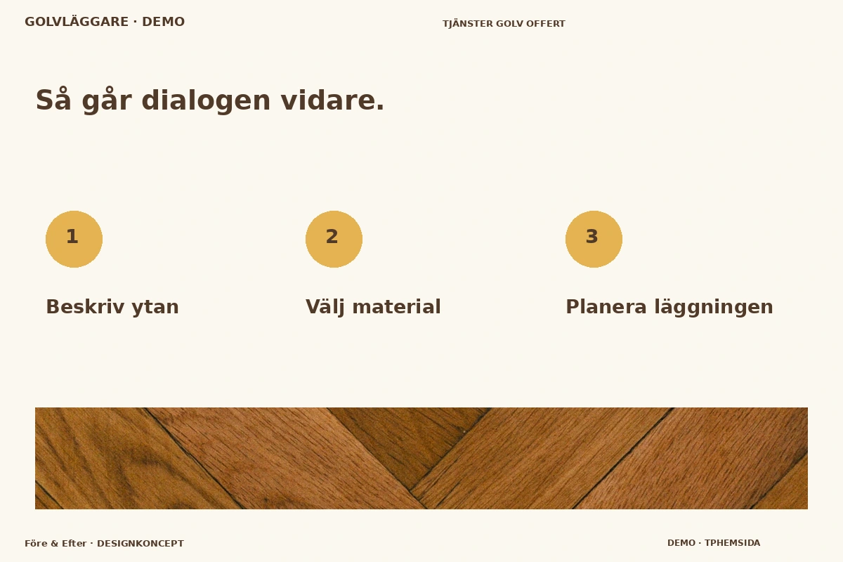 Före & Efter – Så fungerar dialogen för golvläggare