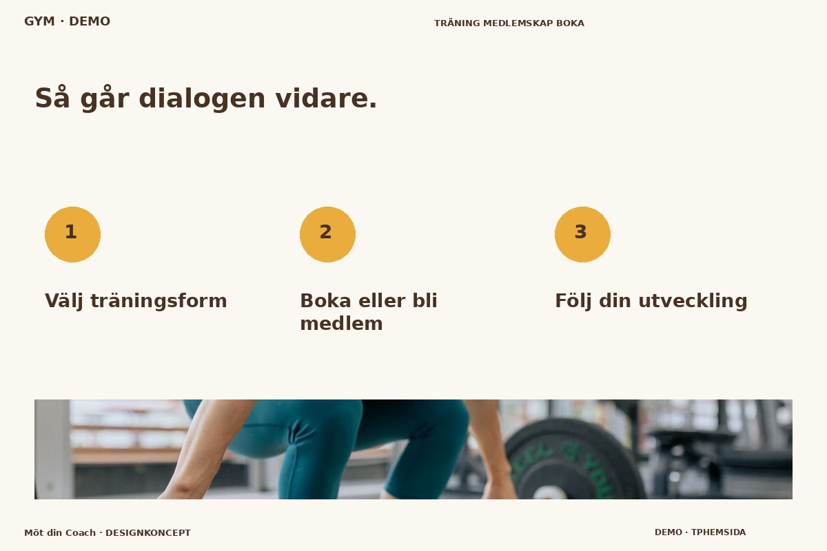Möt din Coach – Så fungerar dialogen för gym