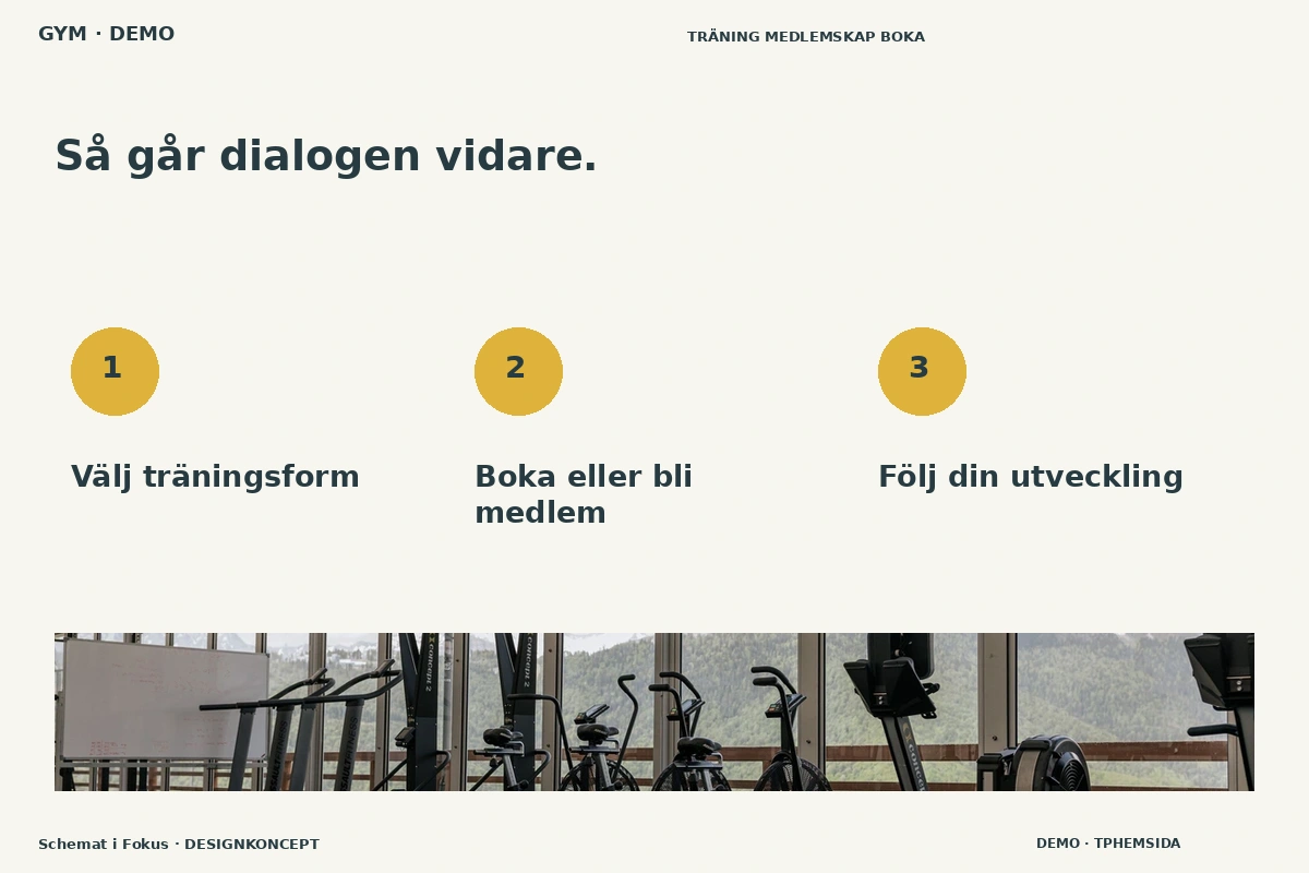 Schemat i Fokus – Så fungerar dialogen för gym