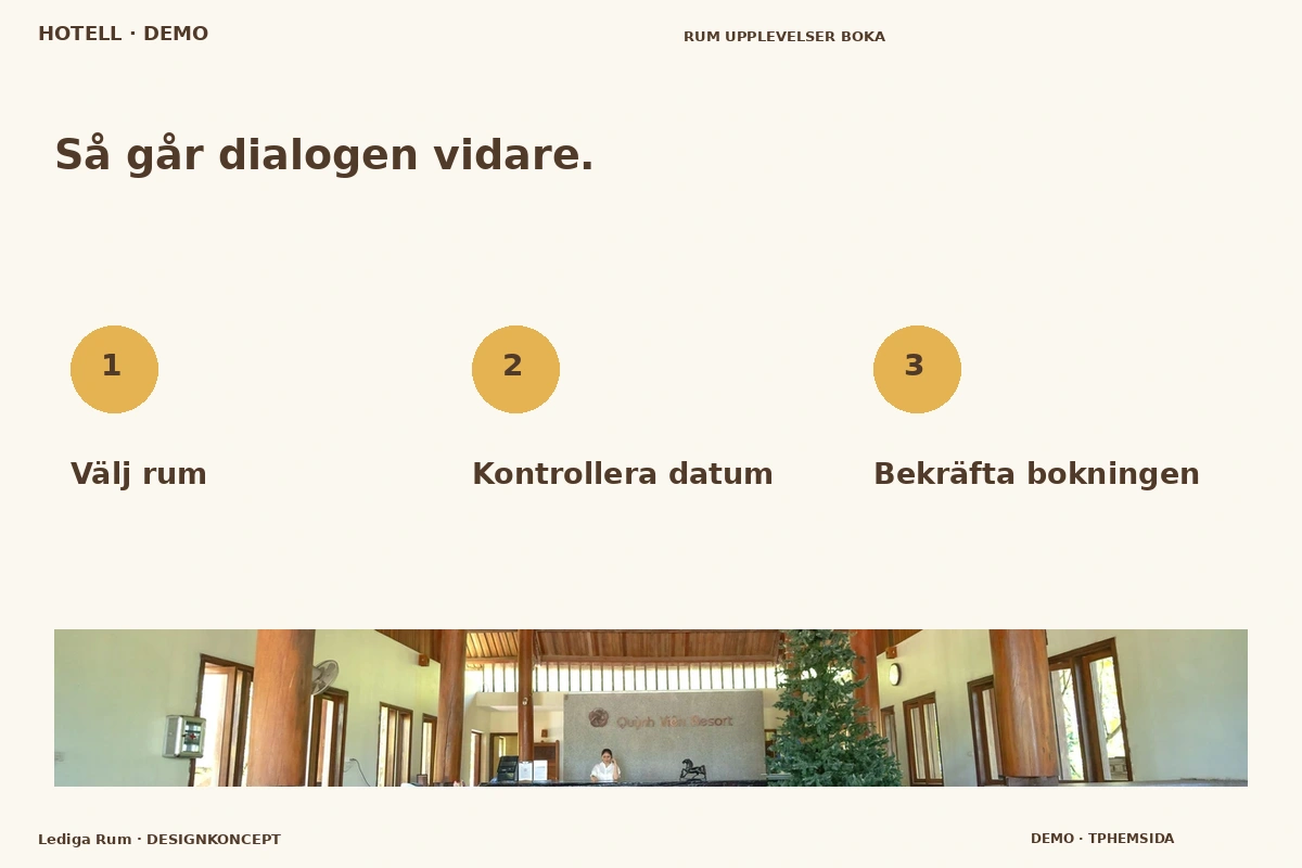 Lediga Rum – Så fungerar dialogen för hotell