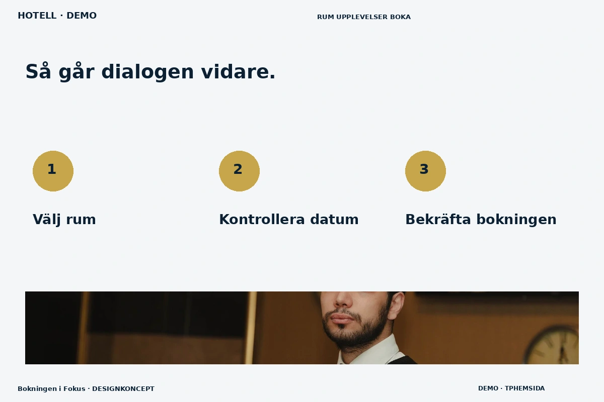 Bokningen i Fokus – Så fungerar dialogen för hotell
