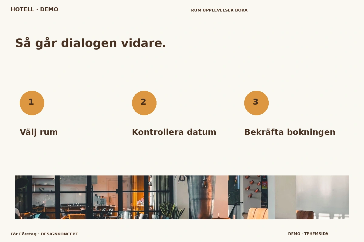 För Företag – Så fungerar dialogen för hotell