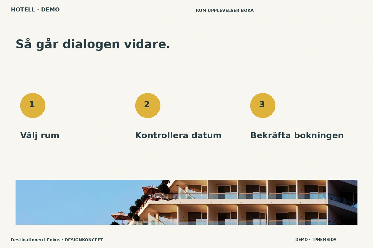 Destinationen i Fokus – Så fungerar dialogen för hotell
