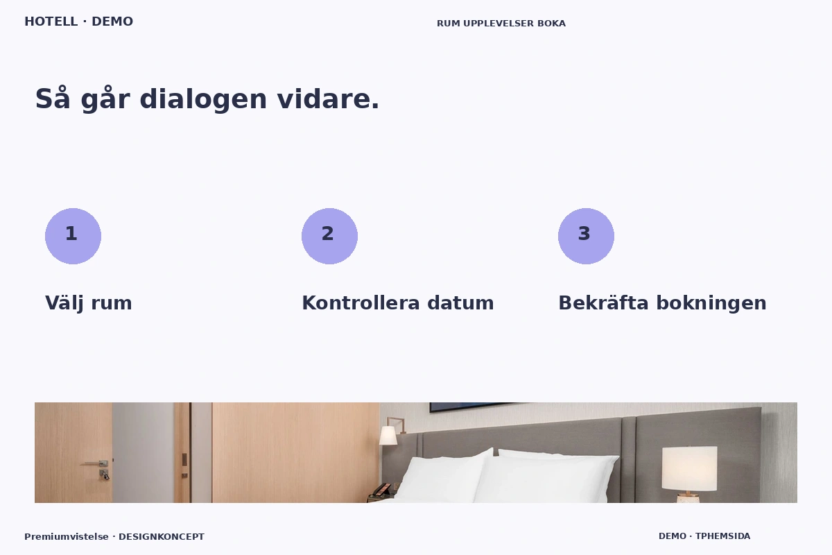 Premiumvistelse – Så fungerar dialogen för hotell
