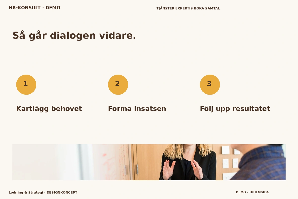 Ledning & Strategi – Så fungerar dialogen för hr-konsult