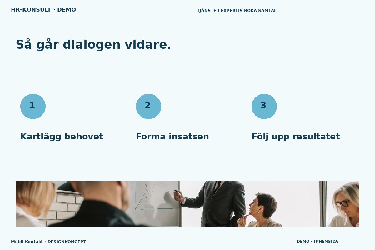 Mobil Kontakt – Så fungerar dialogen för hr-konsult