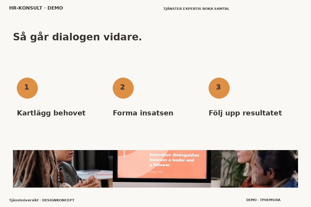 Tjänsteöversikt – Så fungerar dialogen för hr-konsult