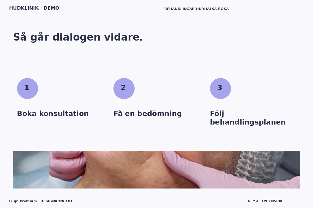 Lugn Premium – Så fungerar dialogen för hudklinik