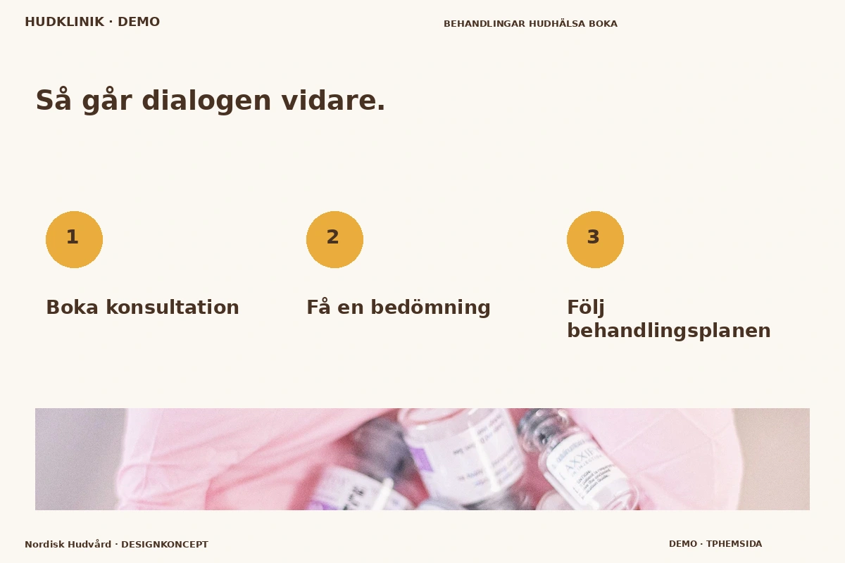 Nordisk Hudvård – Så fungerar dialogen för hudklinik