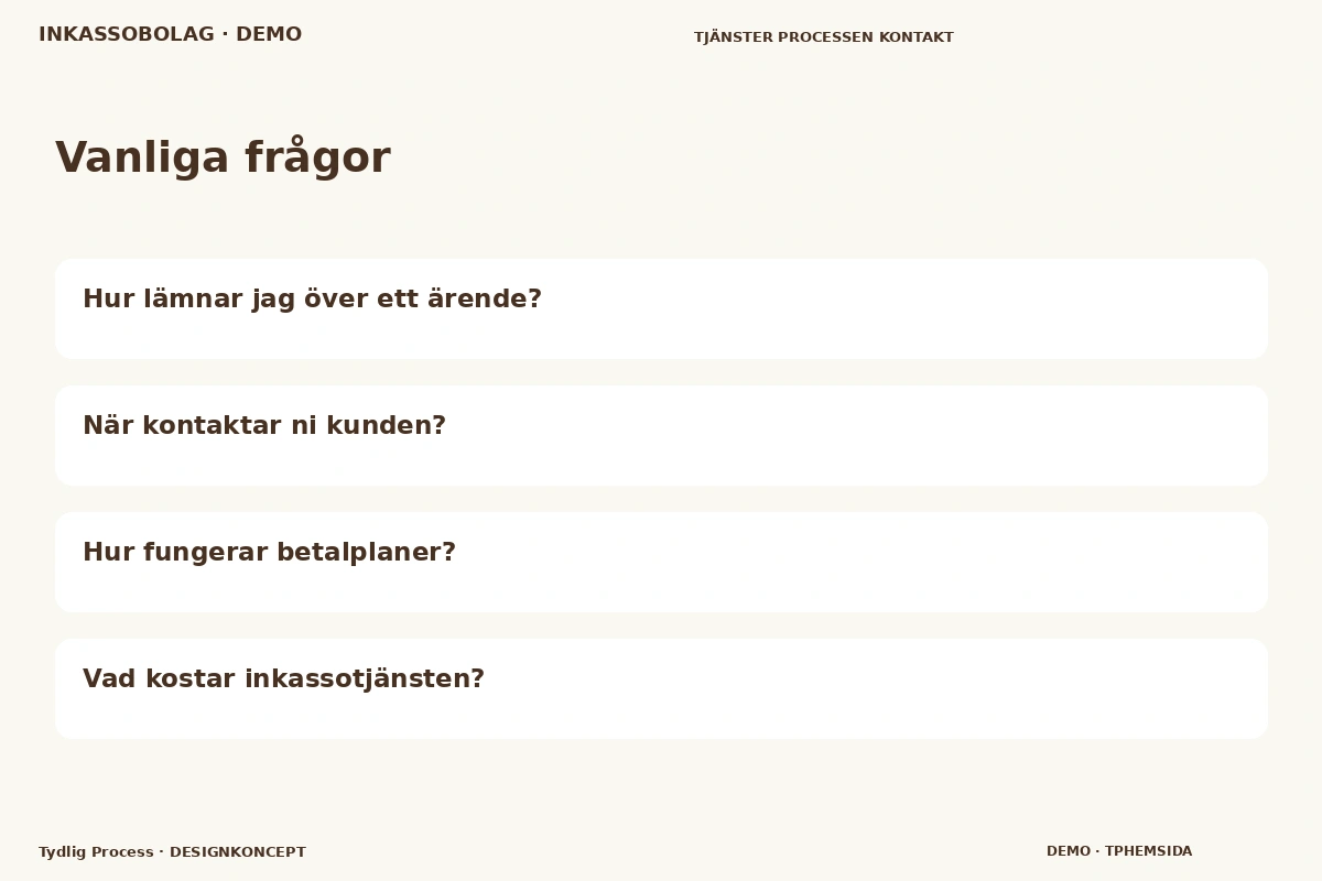Tydlig Process – Vanliga frågor för inkassobolag