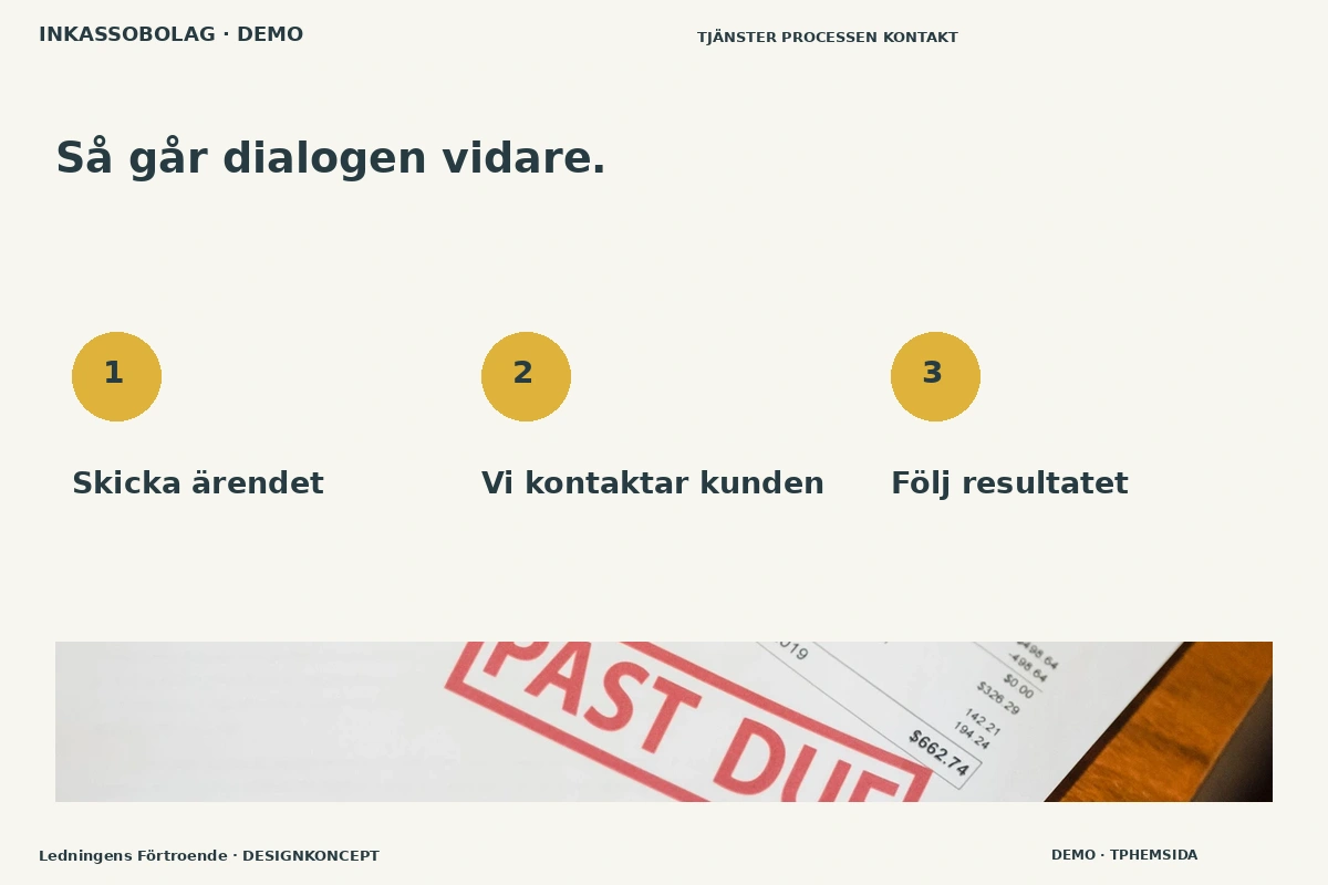 Ledningens Förtroende – Så fungerar dialogen för inkassobolag