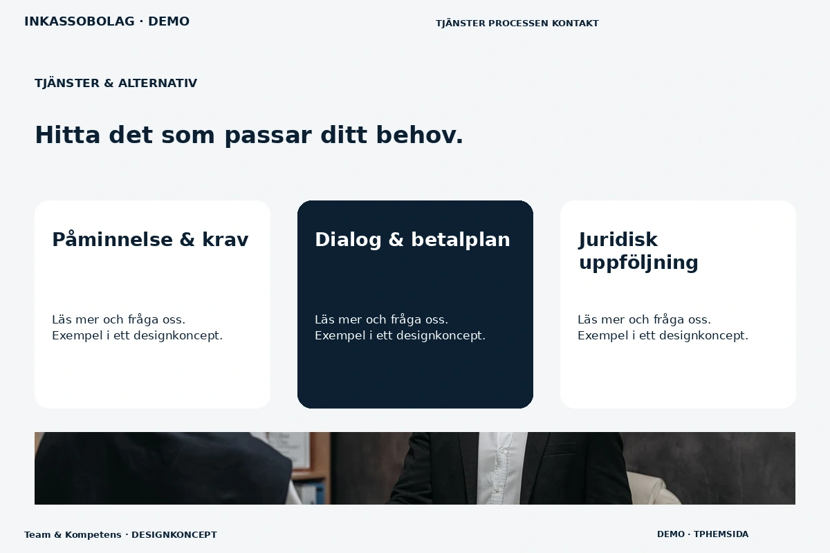 Team & Kompetens – Tjänster & alternativ för inkassobolag