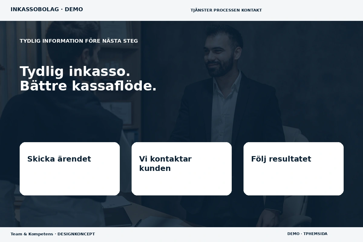 Team & Kompetens – Inför ditt val för inkassobolag