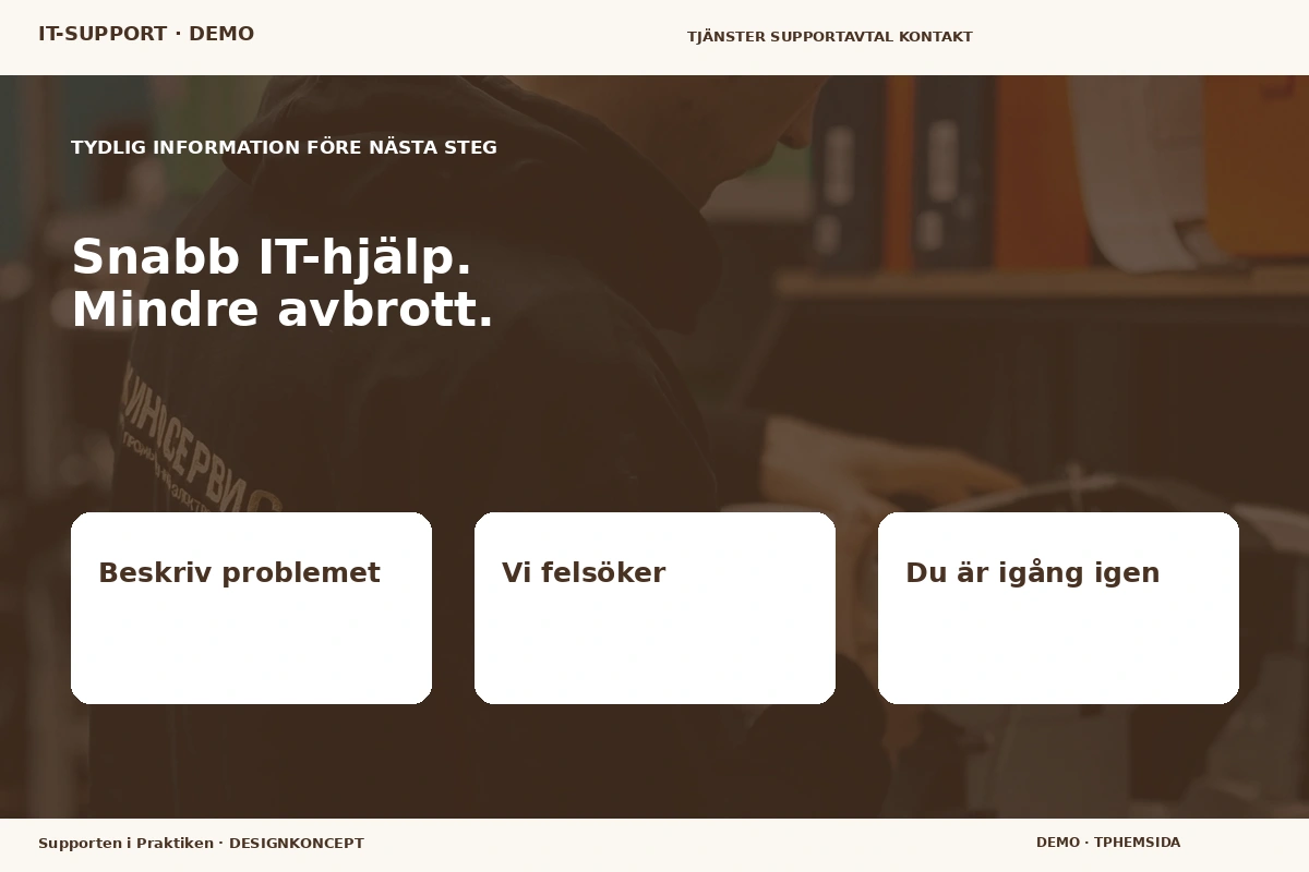 Supporten i Praktiken – Inför ditt val för it-support