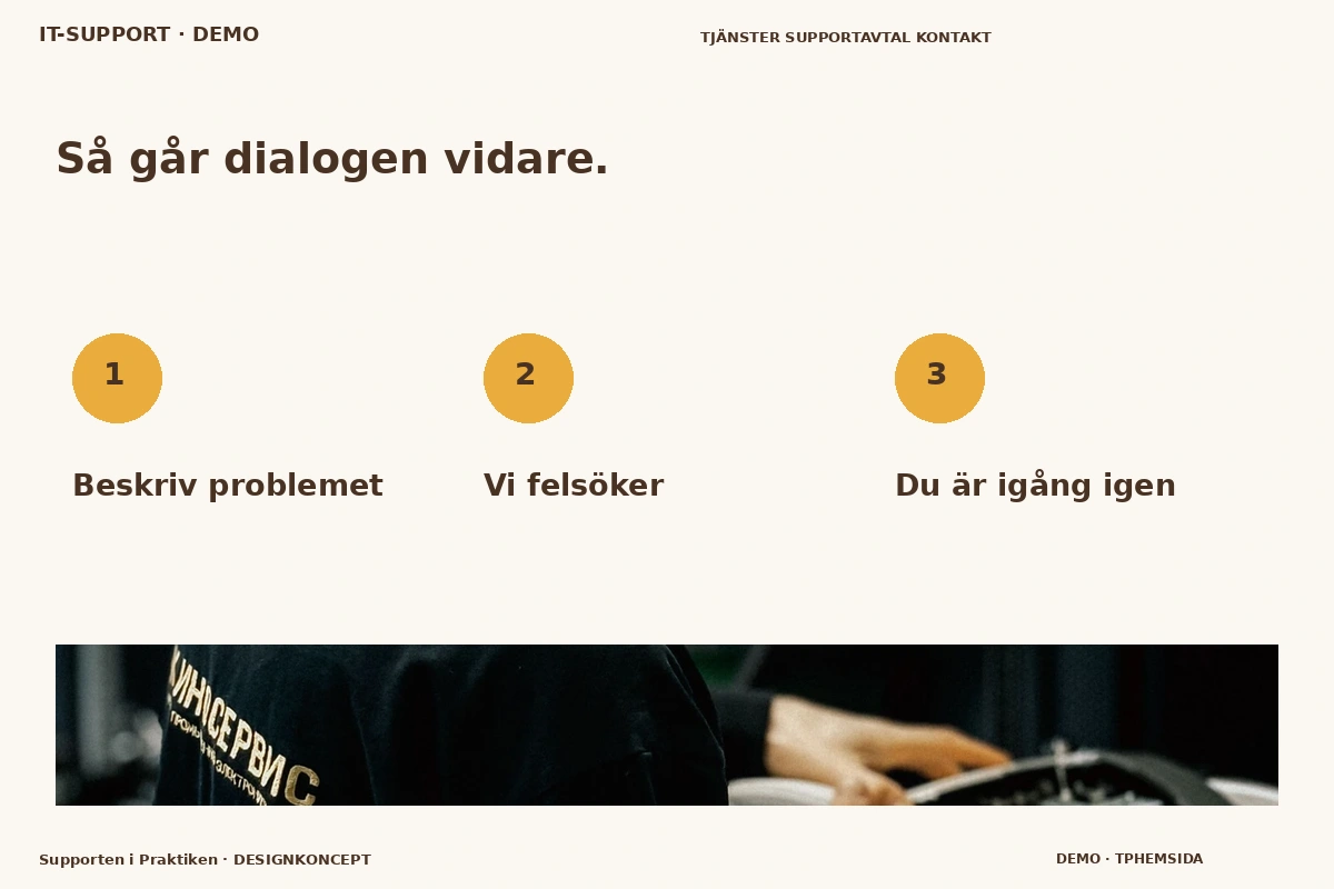 Supporten i Praktiken – Så fungerar dialogen för it-support