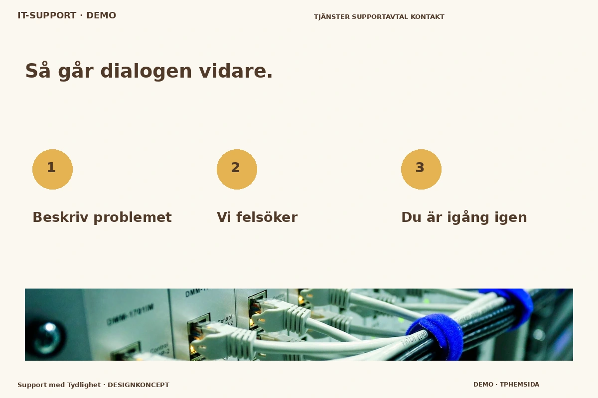 Support med Tydlighet – Så fungerar dialogen för it-support