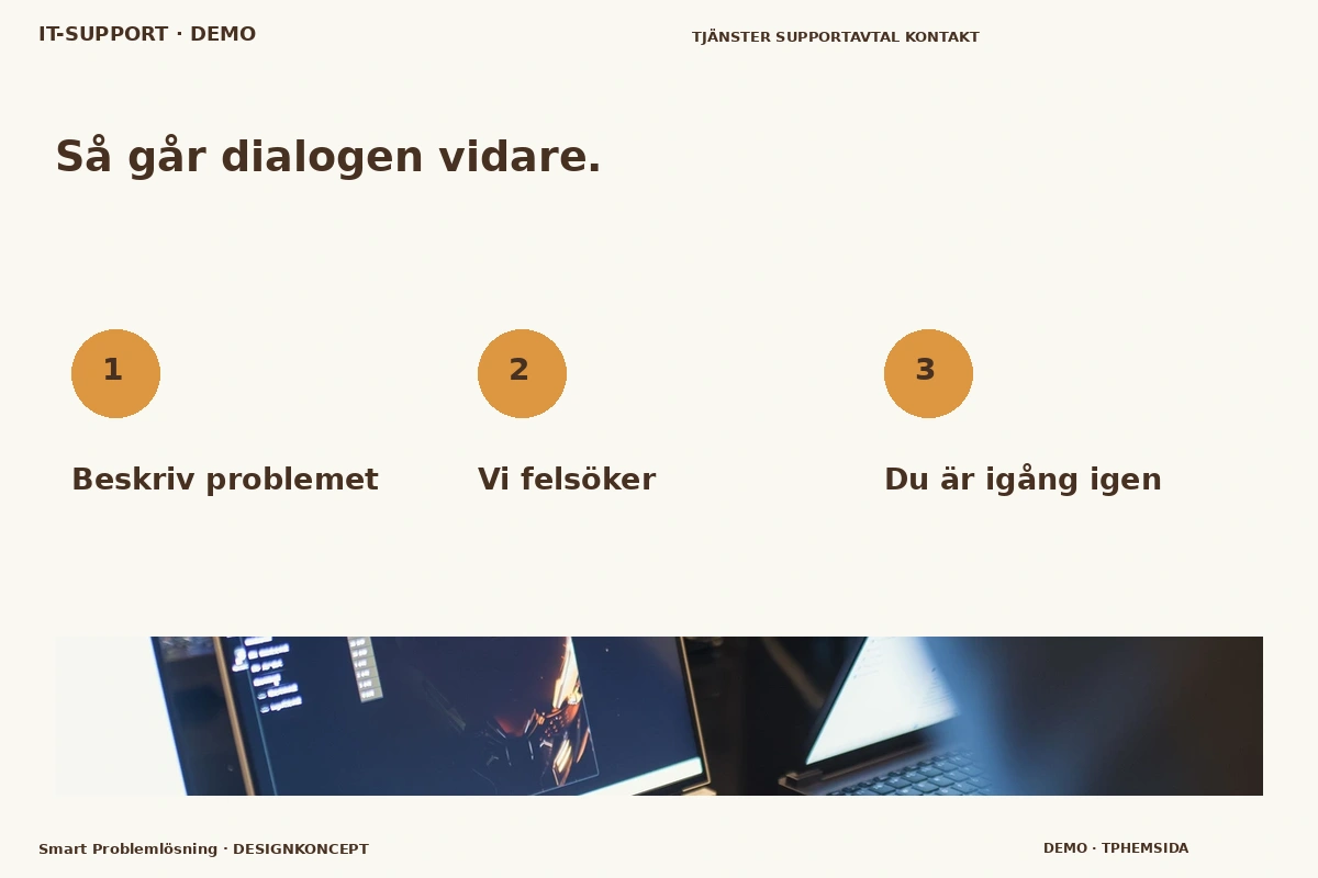 Smart Problemlösning – Så fungerar dialogen för it-support