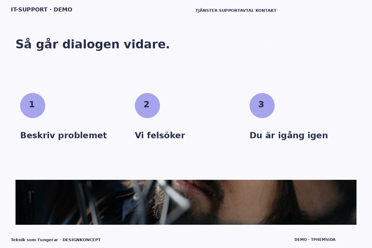 Teknik som Fungerar – Så fungerar dialogen för it-support