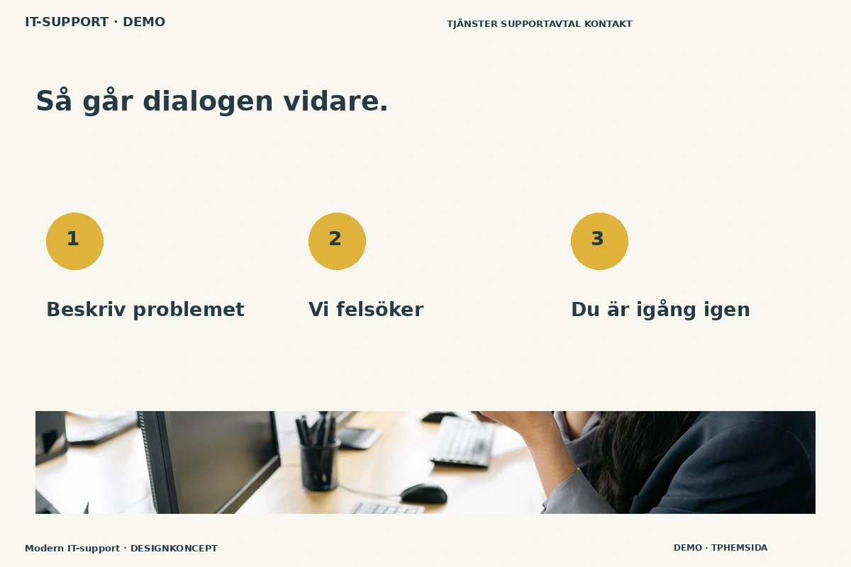 Modern IT-support – Så fungerar dialogen för it-support