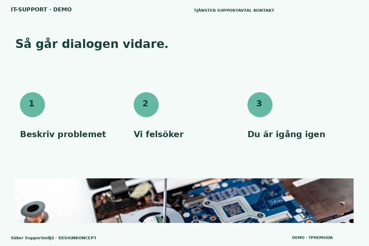 Säker Supportmiljö – Så fungerar dialogen för it-support