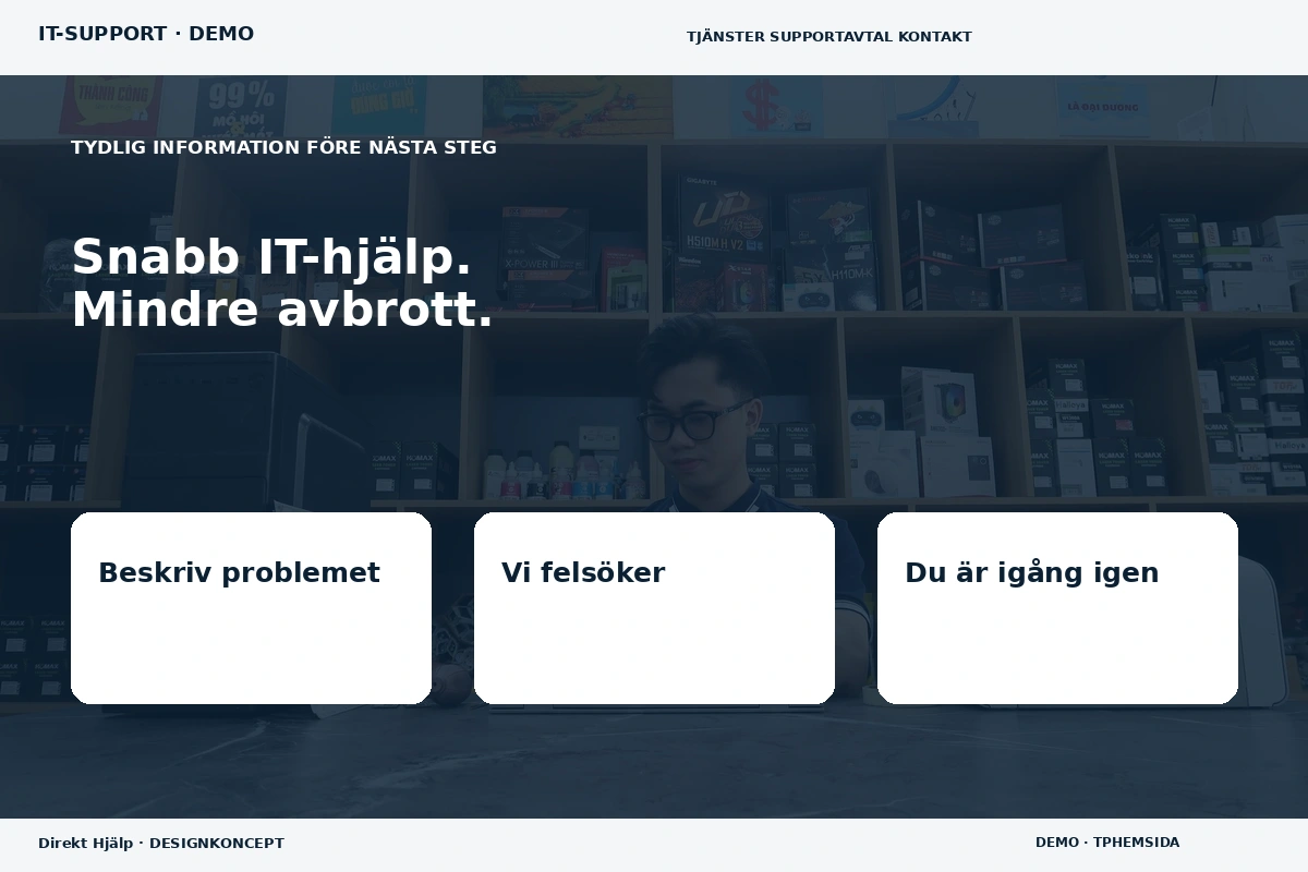 Direkt Hjälp – Inför ditt val för it-support