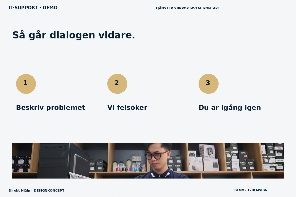 Direkt Hjälp – Så fungerar dialogen för it-support