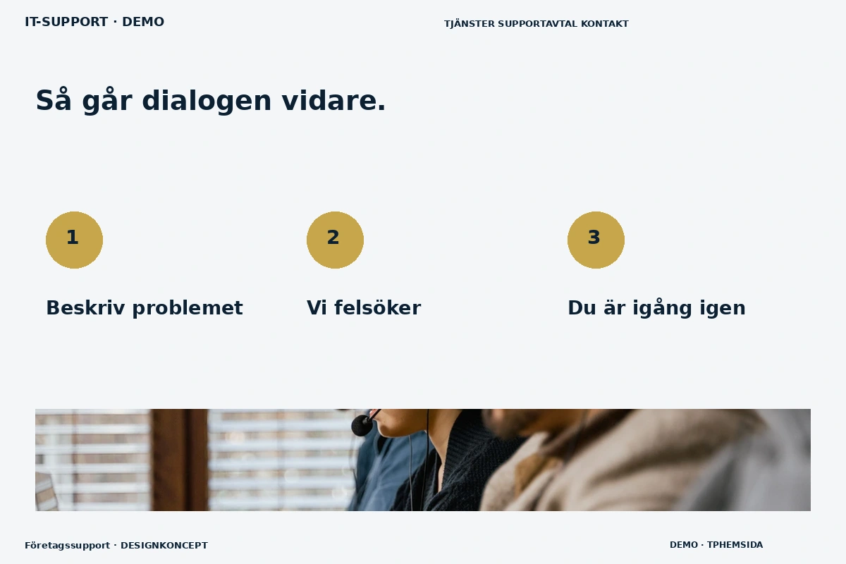 Företagssupport – Så fungerar dialogen för it-support
