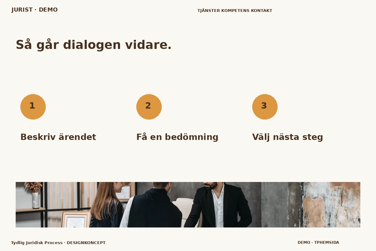 Tydlig Juridisk Process – Så fungerar dialogen för jurist