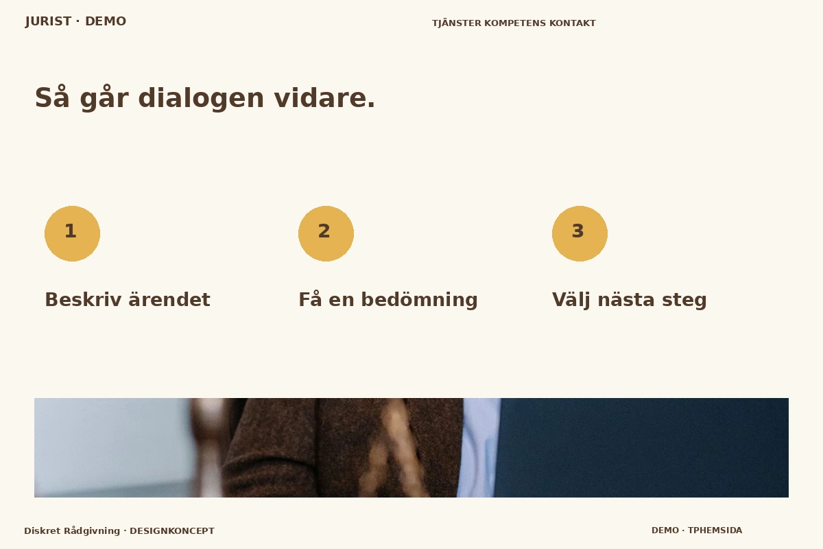 Diskret Rådgivning – Så fungerar dialogen för jurist