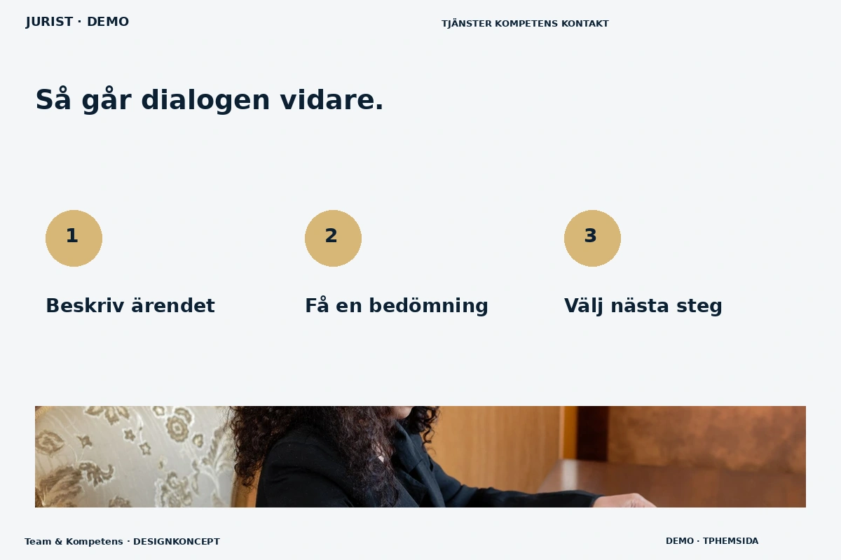 Team & Kompetens – Så fungerar dialogen för jurist