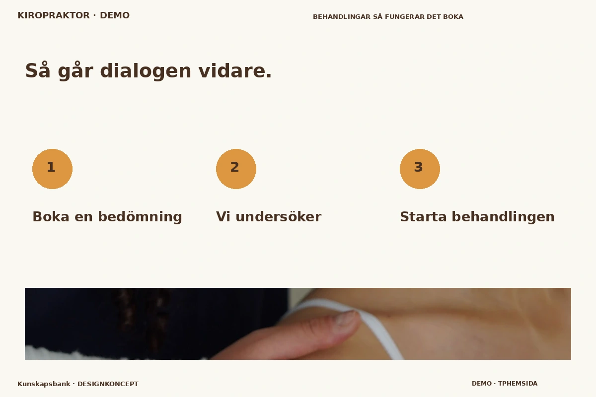 Kunskapsbank – Så fungerar dialogen för kiropraktor