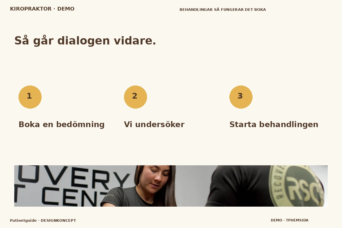 Patientguide – Så fungerar dialogen för kiropraktor