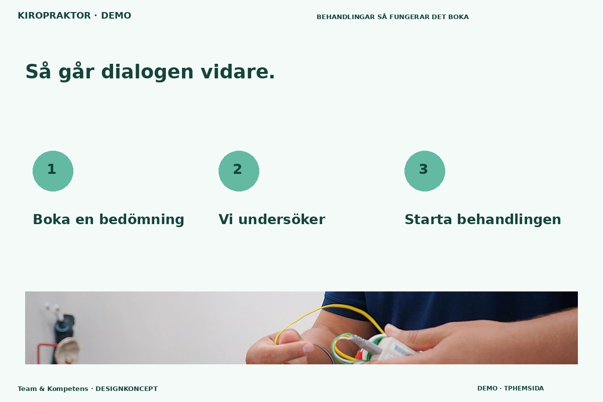 Team & Kompetens – Så fungerar dialogen för kiropraktor
