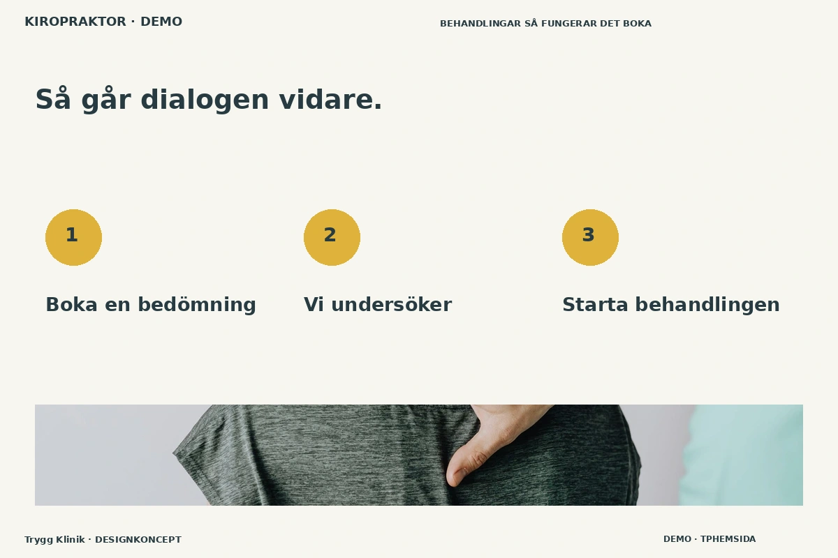 Trygg Klinik – Så fungerar dialogen för kiropraktor