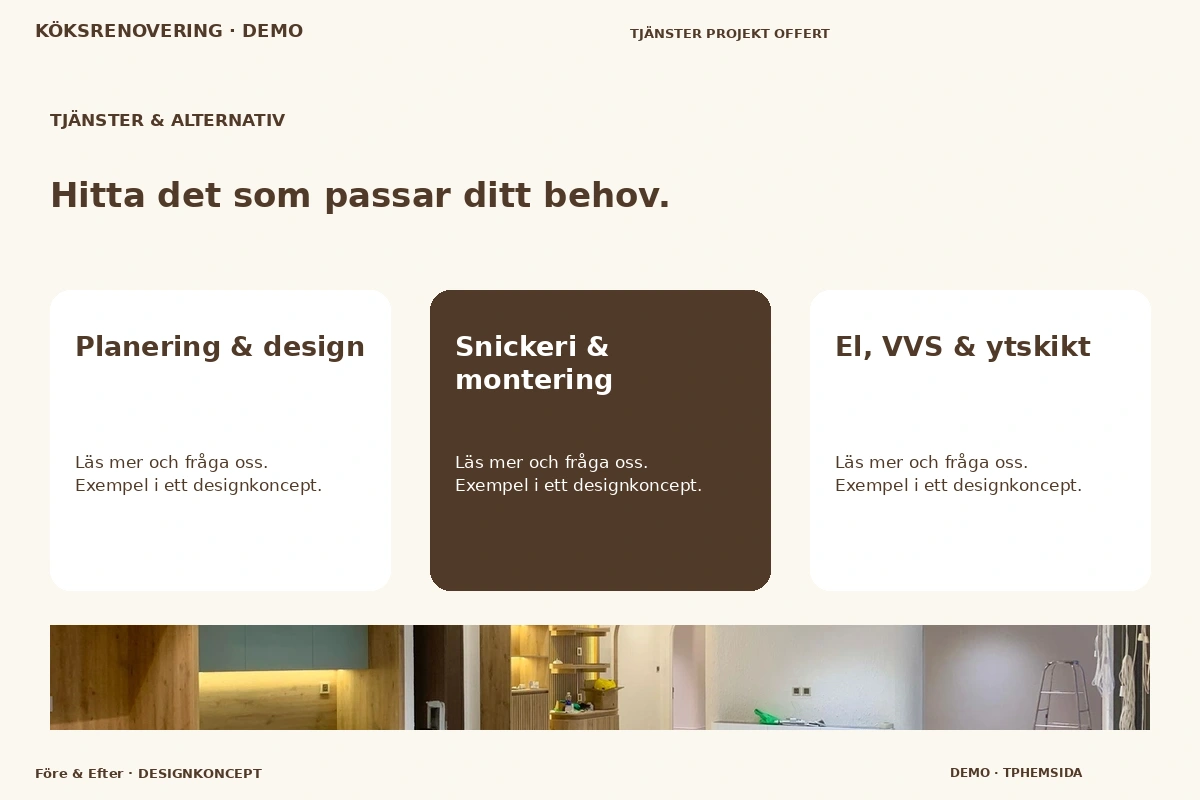 Före & Efter – Tjänster & alternativ för köksrenovering