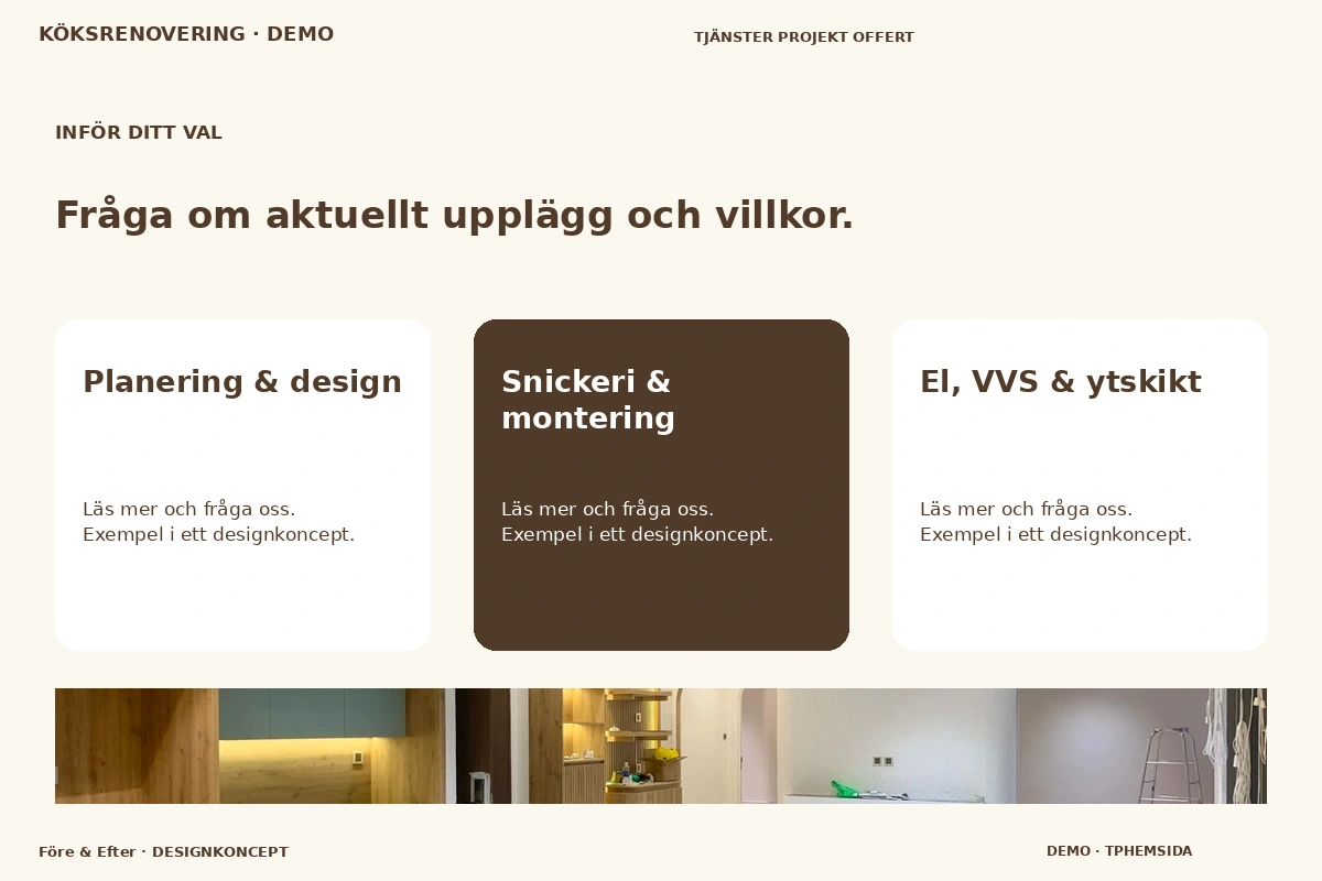 Före & Efter – Alternativ & villkor för köksrenovering