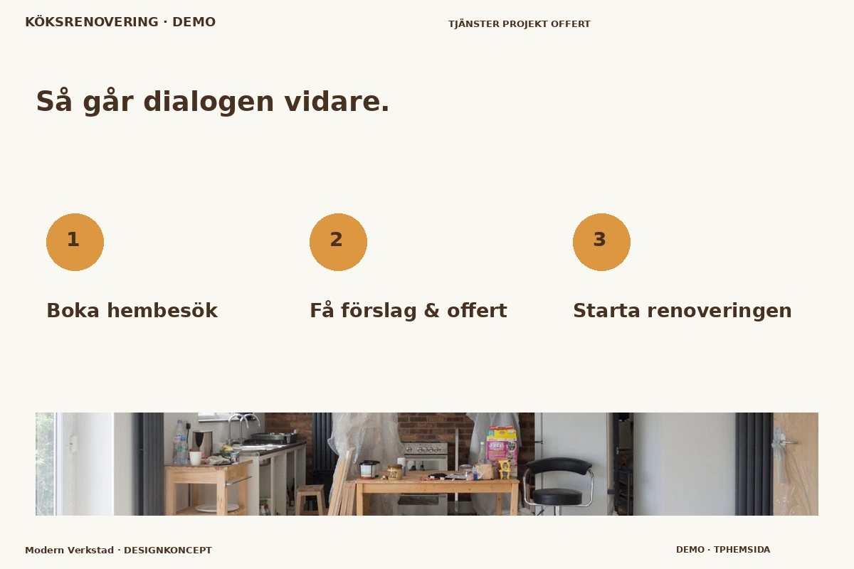 Modern Verkstad – Så fungerar dialogen för köksrenovering