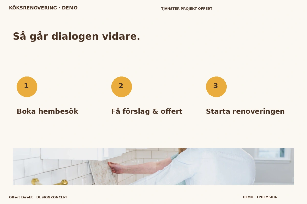 Offert Direkt – Så fungerar dialogen för köksrenovering