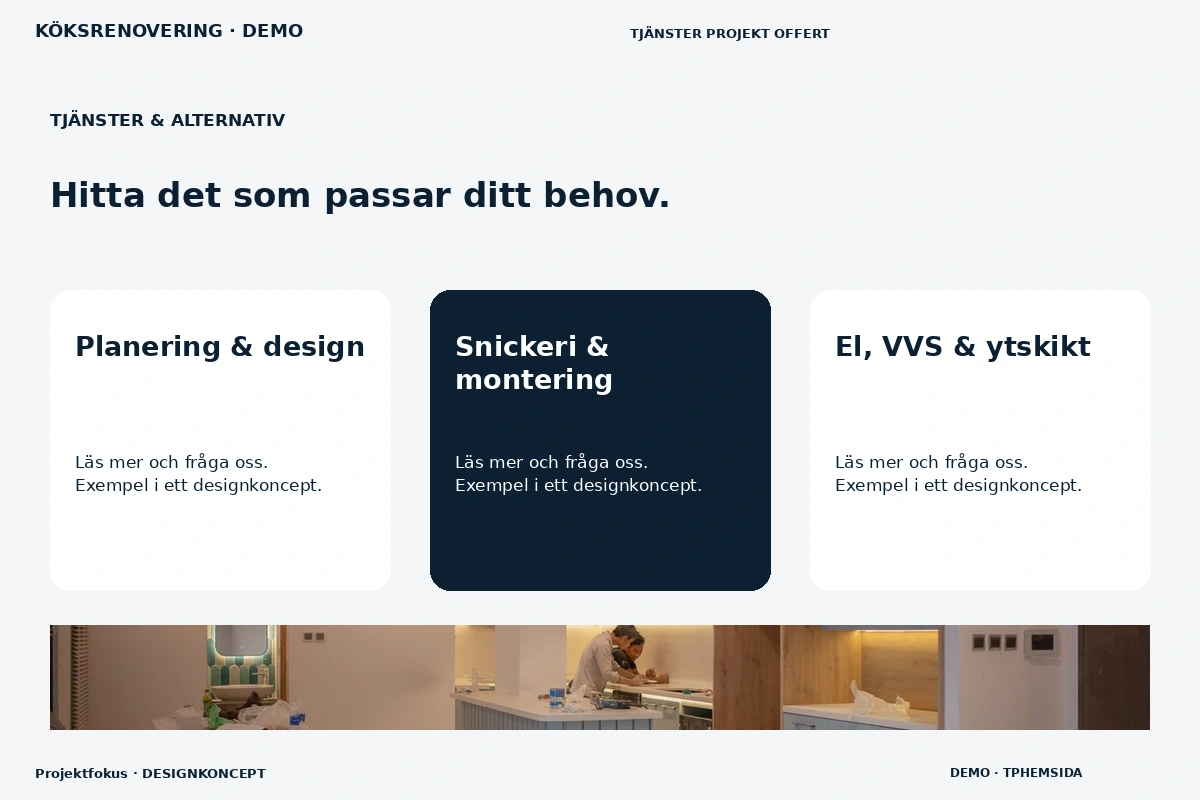 Projektfokus – Tjänster & alternativ för köksrenovering