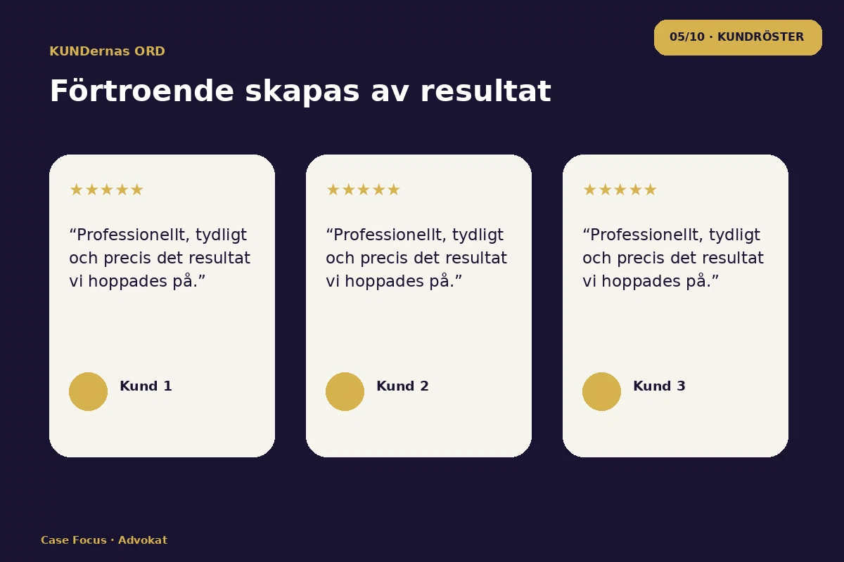 Case Focus – Kundröster för advokat