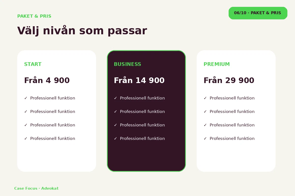 Case Focus – Paket & pris för advokat
