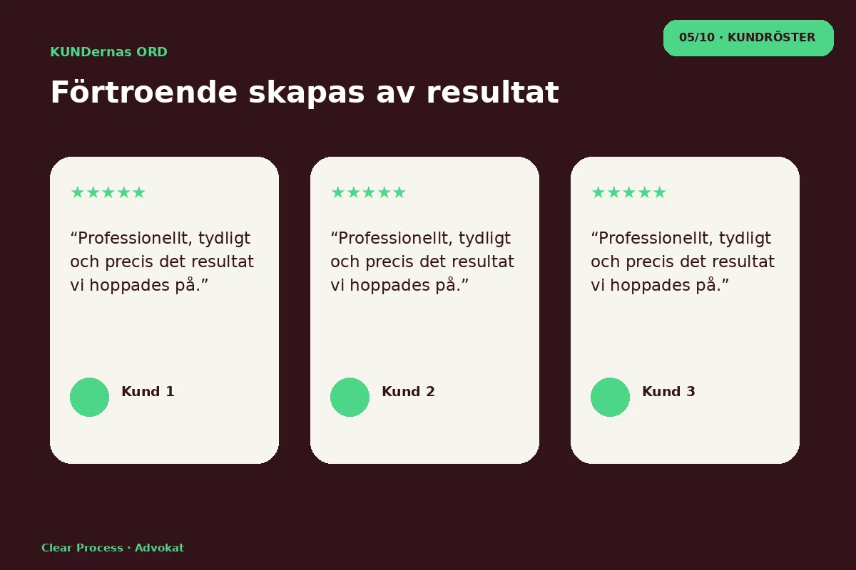 Clear Process – Kundröster för advokat