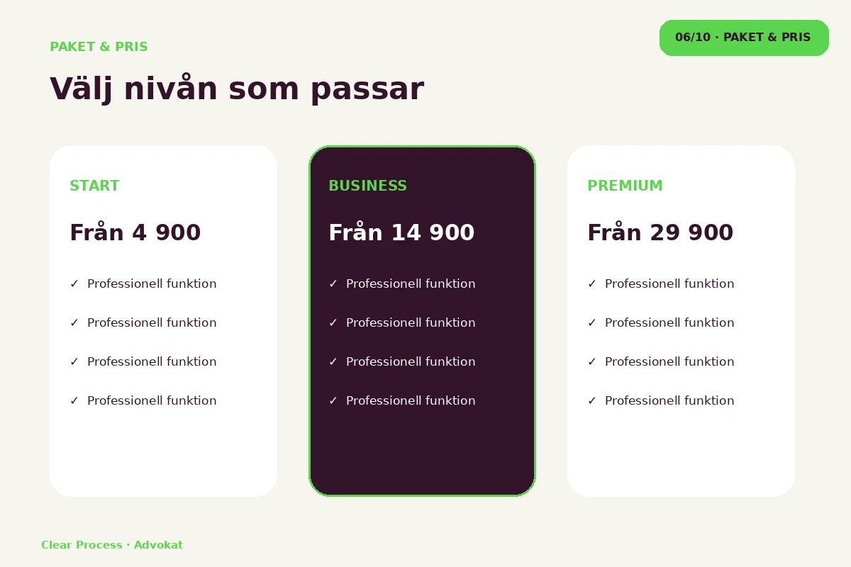 Clear Process – Paket & pris för advokat