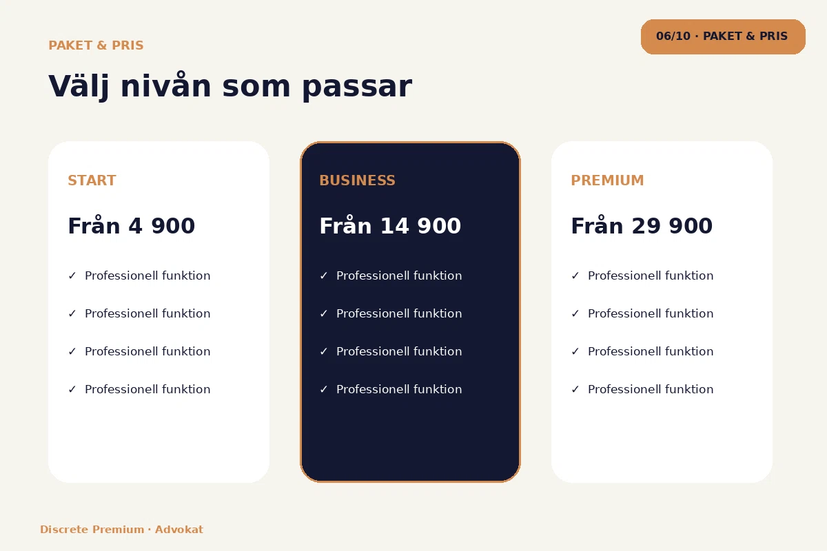 Discrete Premium – Paket & pris för advokat