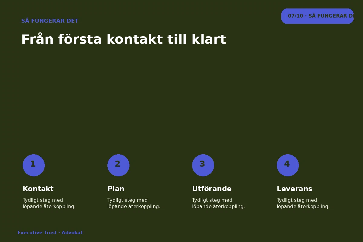 Executive Trust – Så fungerar det för advokat