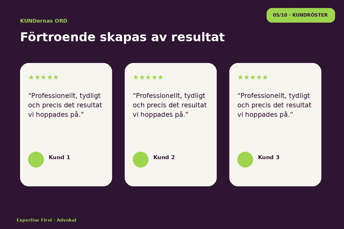 Expertise First – Kundröster för advokat