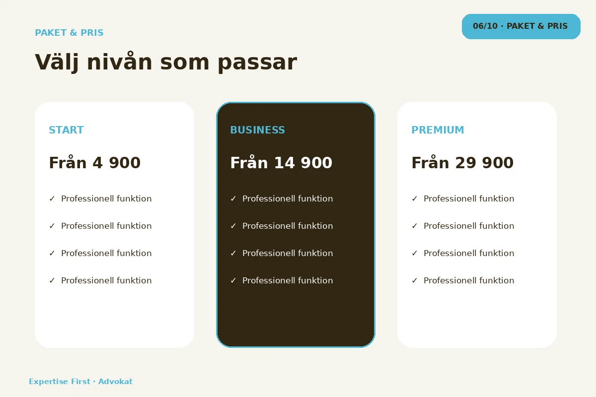 Expertise First – Paket & pris för advokat