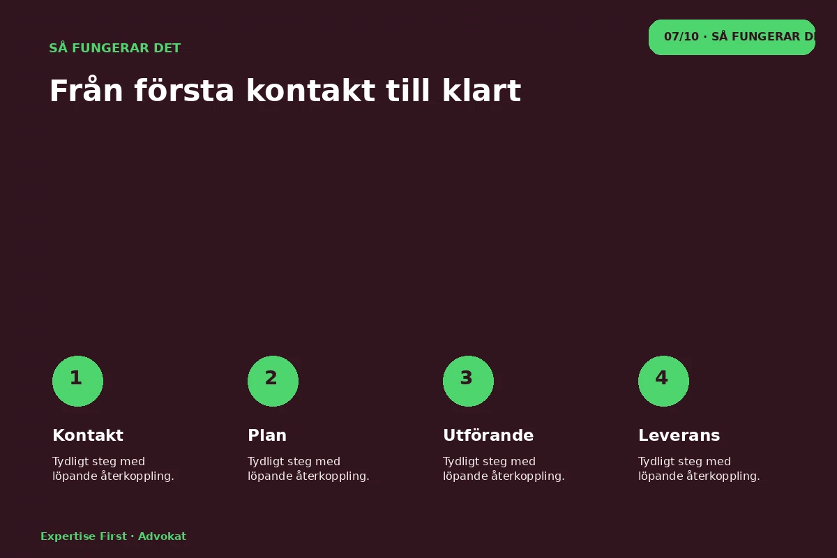 Expertise First – Så fungerar det för advokat
