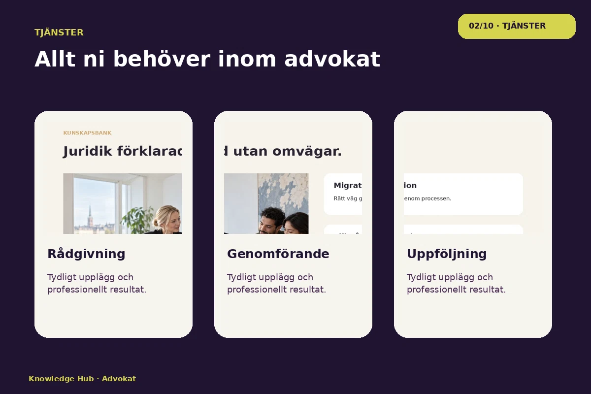 Knowledge Hub – Tjänster för advokat