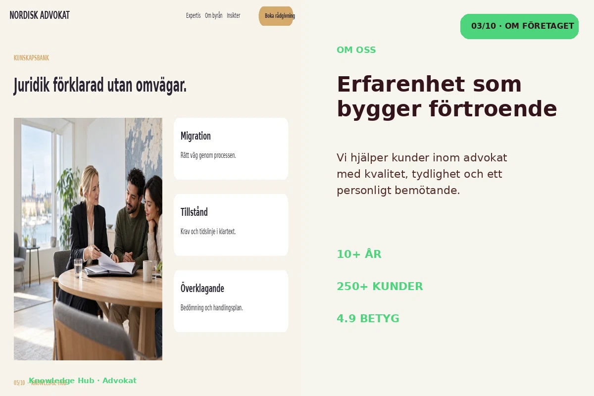 Knowledge Hub – Om företaget för advokat